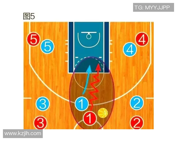 深入分析北京篮球队独特的防守策略与战术执行
